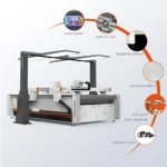 Realtop CNC Cutter with Auto Vibrating Knife for Leather – 2026 - Image 4