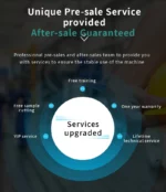 Gluing MACHINE Cutter A4 Automatic Digital Flatbed Die Cutter 2026 - Image 5