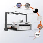 Oscillating Knife Leather Cutter CNC 2026 - Image 2