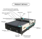 CNC Coated Textile Cutting Machine 2026, CE Certified - Image 2