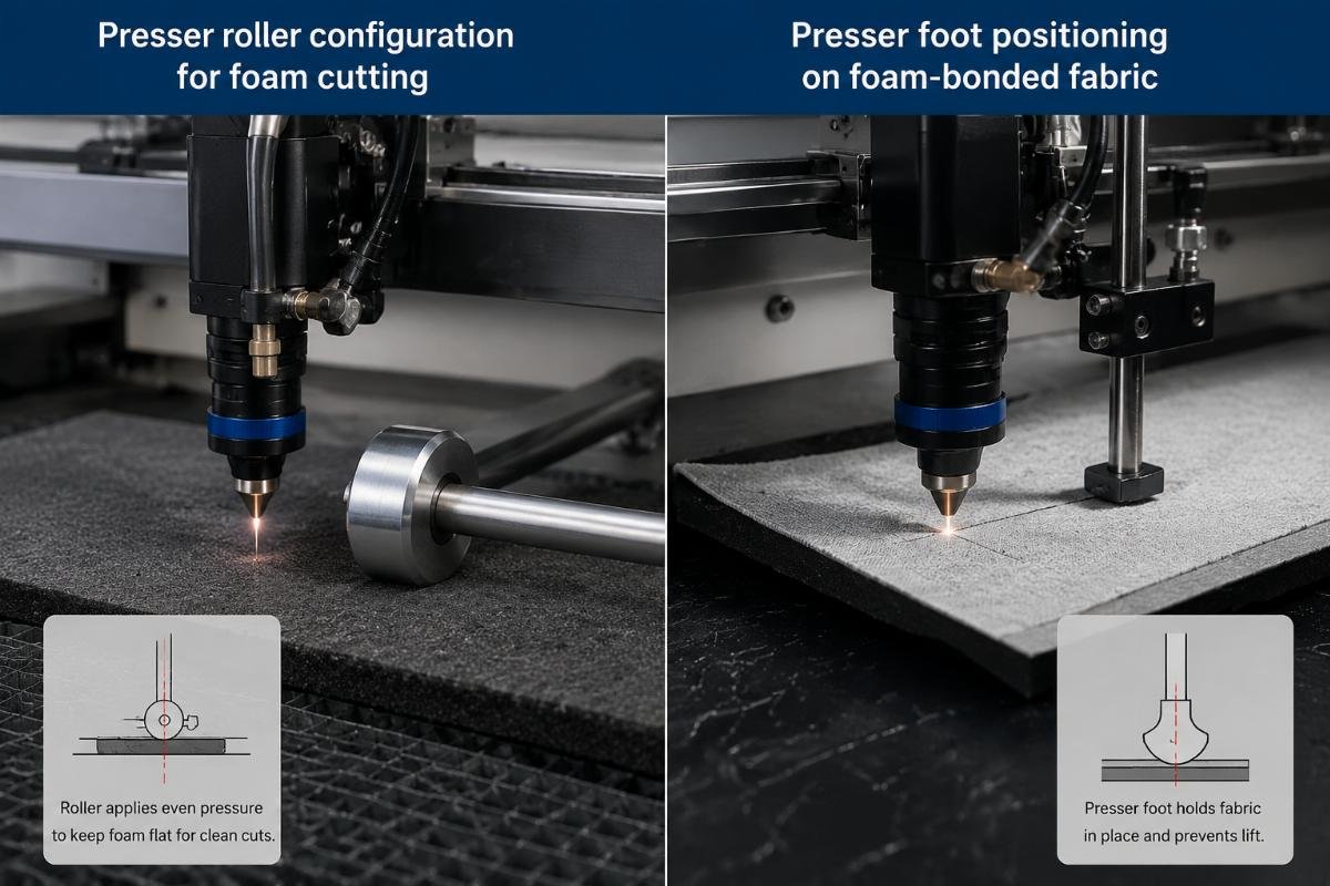 Presser roller configuration for foam cutting