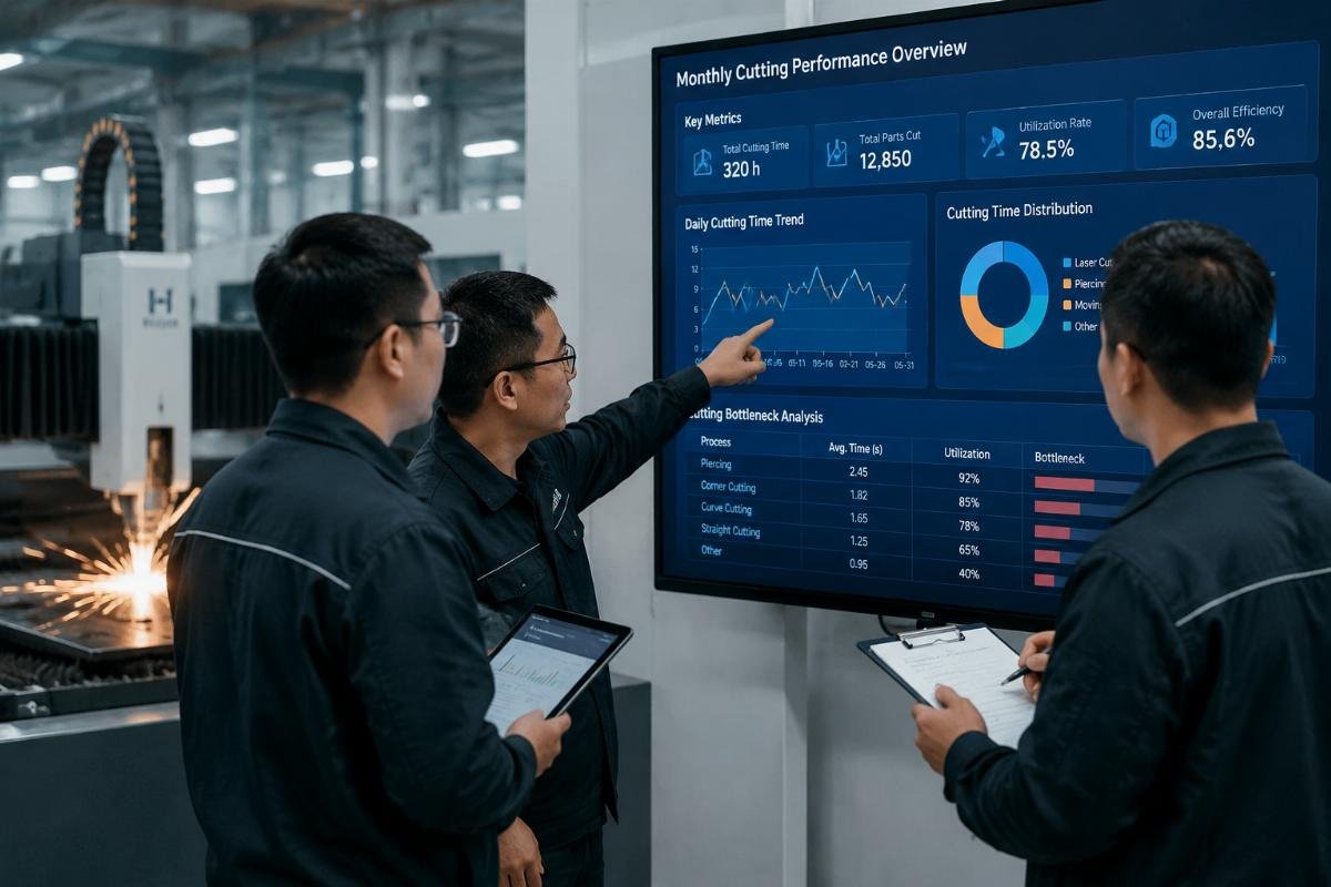 Production team reviewing monthly cutting performance metrics on a factory dashboard
