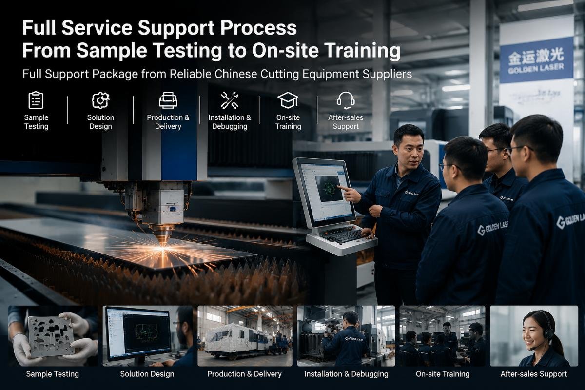 full support package from reliable Chinese cutting equipment suppliers Full service support process from sample testing to on-site training
